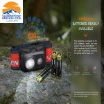 FENIX HL16 هدلامپ فنیکس مدل