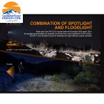 FENIX HL18R-T هدلامپ فنیکس مدل