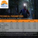 FENIX HL18R-T هدلامپ فنیکس مدل