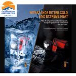 FENIX HL18R-T هدلامپ فنیکس مدل