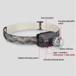 Sunrei Poseidon هدلامپ سانری مدل