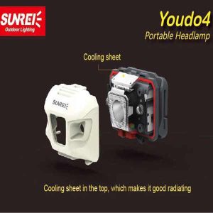 هدلامپ سانري مدل یودو YOUDO4