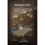 گتر نیجرهایک مدل NH20HJ011