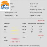 چراغ روشنایی سانری مدل CC-MAX