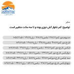 شلوار کوهنوردی و طبیعت‌گردی مردانه گریت اسکیپ کد 7973