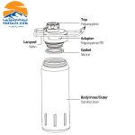 ماگ سانتکو مدل K2 حجم 950 میلی لیتر