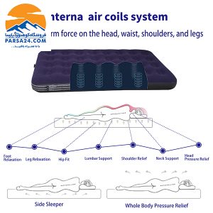 تشک بادی تکنفره مدل JR-5001