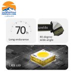 هدلامپ نیچرهایک مدل CNK2450ZM010