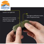 هدلامپ نیچرهایک مدل CNK2450ZM010