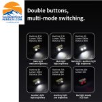 هدلامپ نیچرهایک مدل CNK2450ZM010