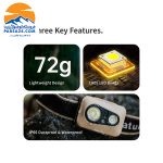 هدلامپ نیچرهایک مدل CNK2450ZM015