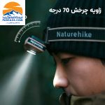 هدلامپ نیچرهایک مدل CNK2450ZM015