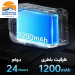 هدلامپ نیچرهایک مدل CNK2450ZM015