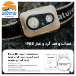 هدلامپ نیچرهایک مدل CNK2450ZM015