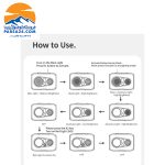 هدلامپ نیچرهایک مدل CNK2450ZM015